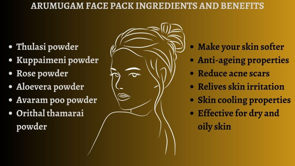 Arumugam face pack